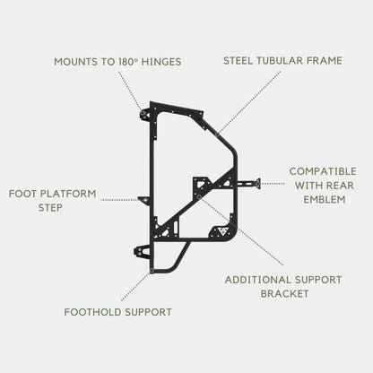 Sprinter Rear Tire Carrier